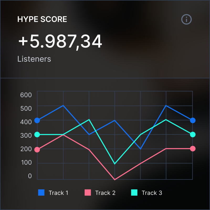 graph-2-music