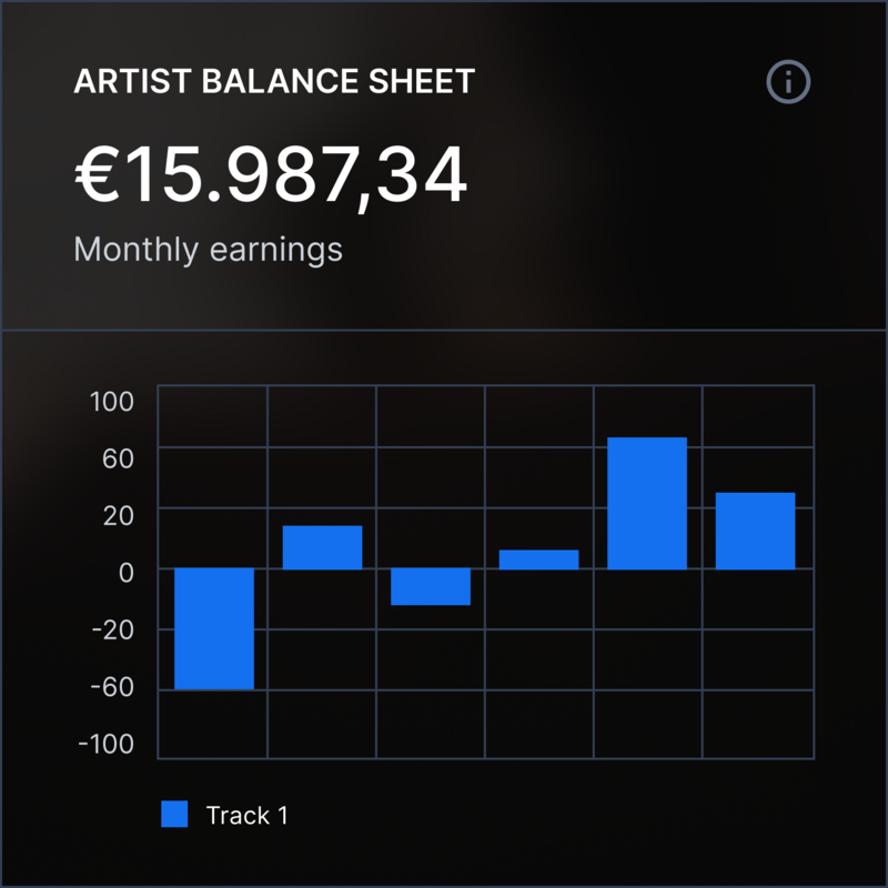 graph-4-music