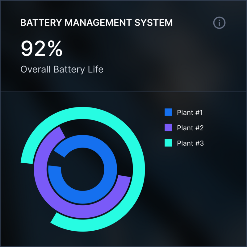 energy-graph4